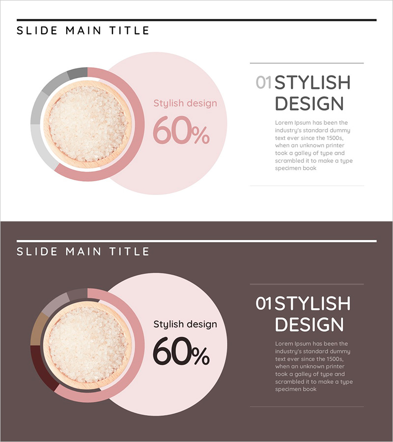 도넛형 그래프로 구성 성분 시각화 – 시장 점유율 분석