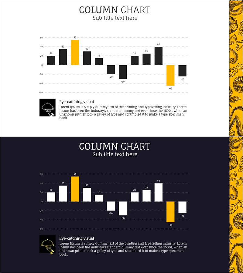 그래프를 통한 위기와 기회 분석