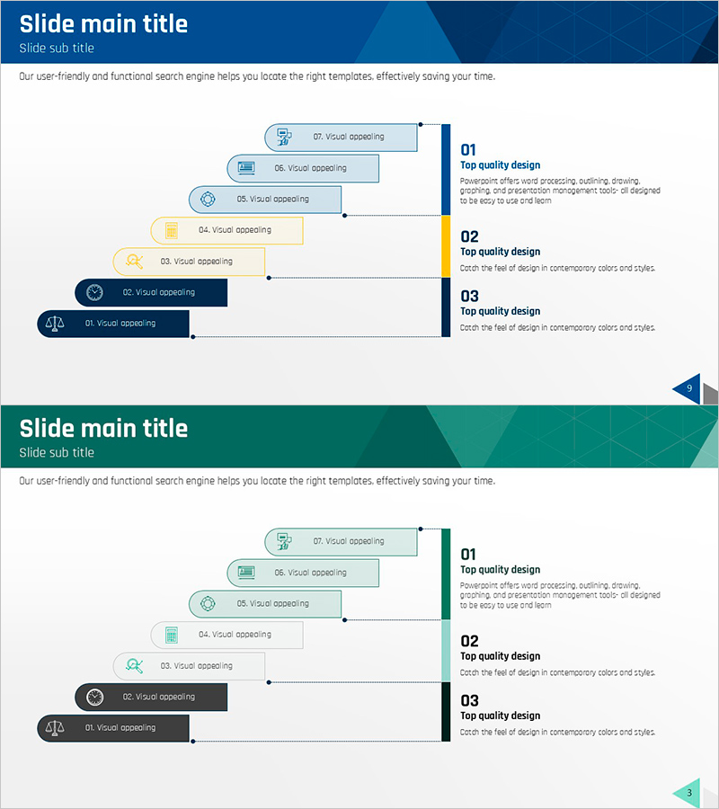단계별 마케팅 계획 – 사업 추진 전략 구조