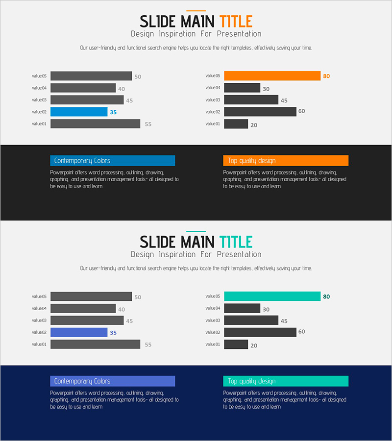 가로 막대 그래프와 분석 – 시장 및 경쟁사 분석