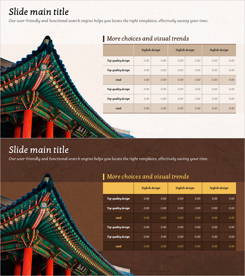 한국 문화 분석표 – 효과적인 데이터 시각화 도구