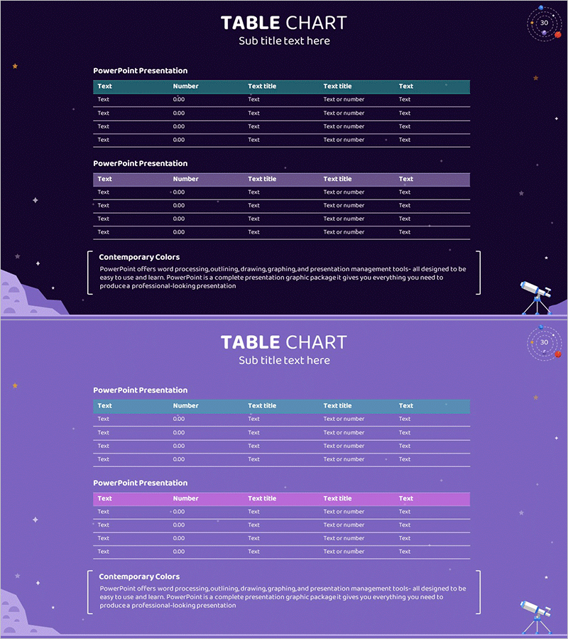 천문학 테마 테이블표 - 데이터 분석의 새로운 기회