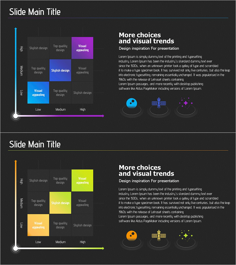 사각형 포지셔닝 맵 – 시각적 매력과 마케팅 전략의 결합