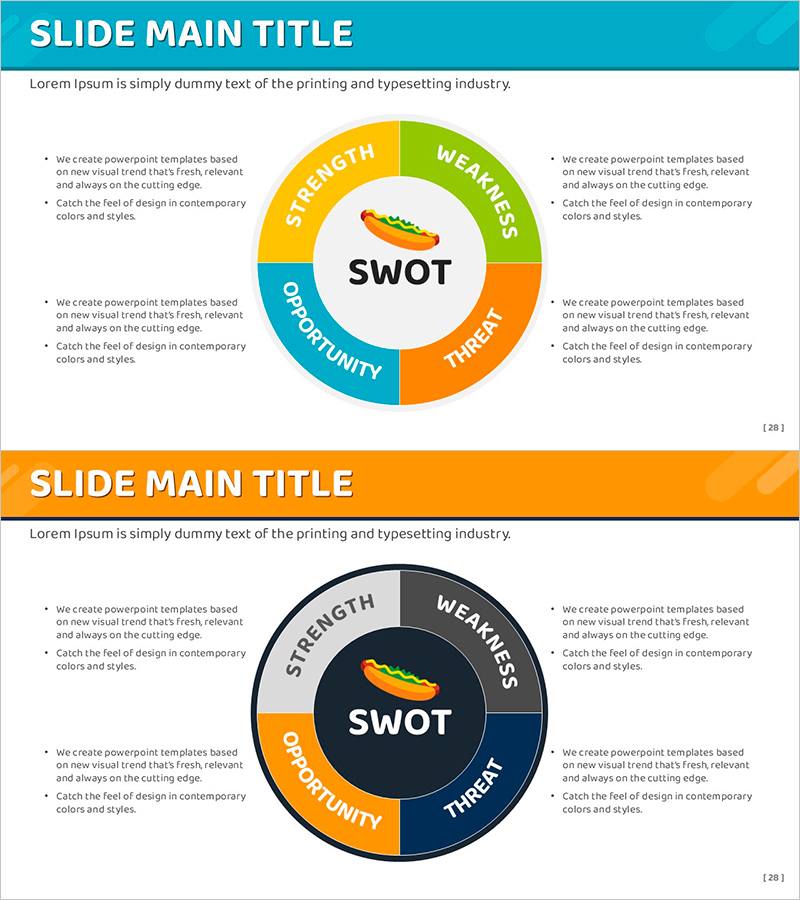 핫도그 SWOT 분석 슬라이드 템플릿