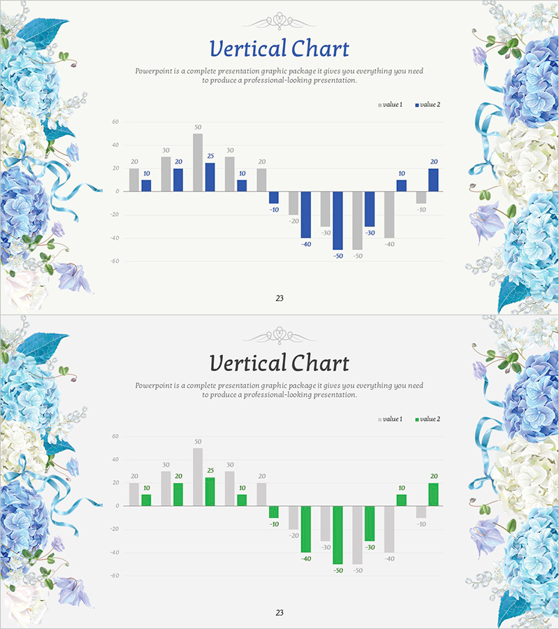 꽃시장 증감 그래프 – 효과적인 재무 계획 수립