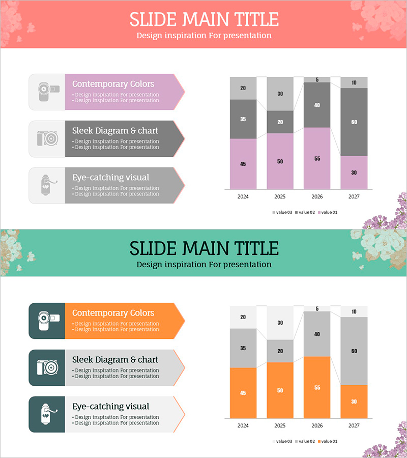 시장동향 분석 차트 – 시장 및 마케팅 전략 활용