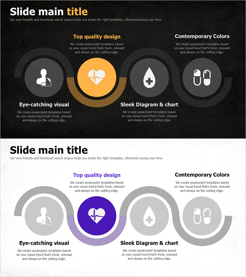 Treatment Process Diagram – Essential for Business Management