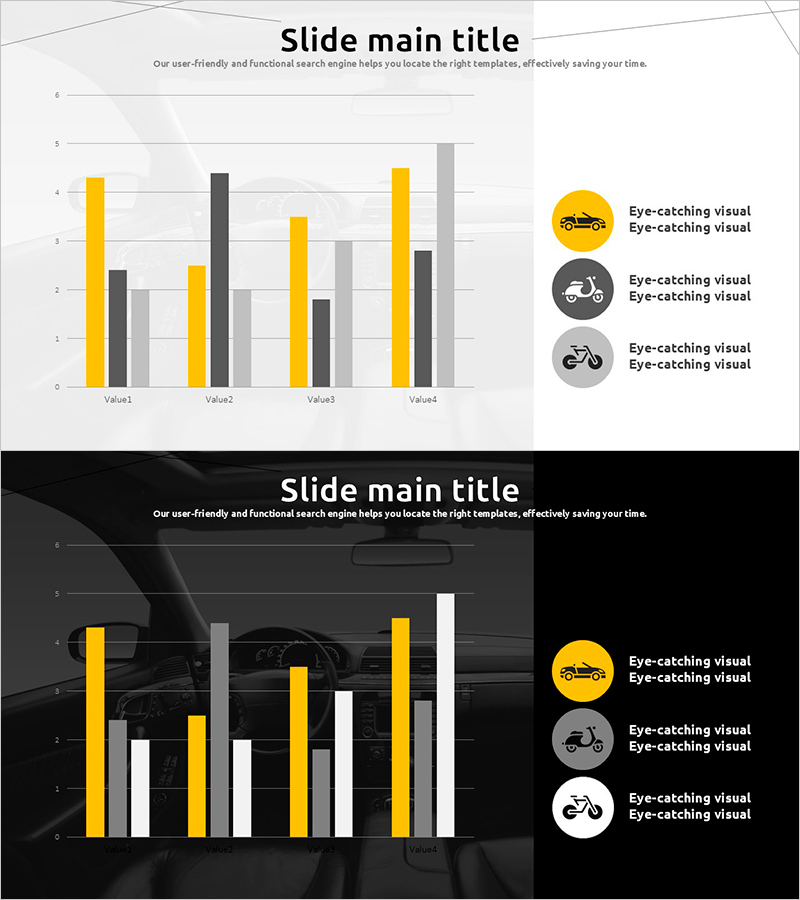 교통수단 바 그래프로 시장 흐름 시각화 – 경쟁 우위 분석