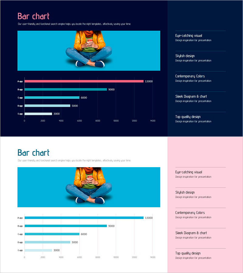 가로 막대 그래프로 고객 분석 시각화