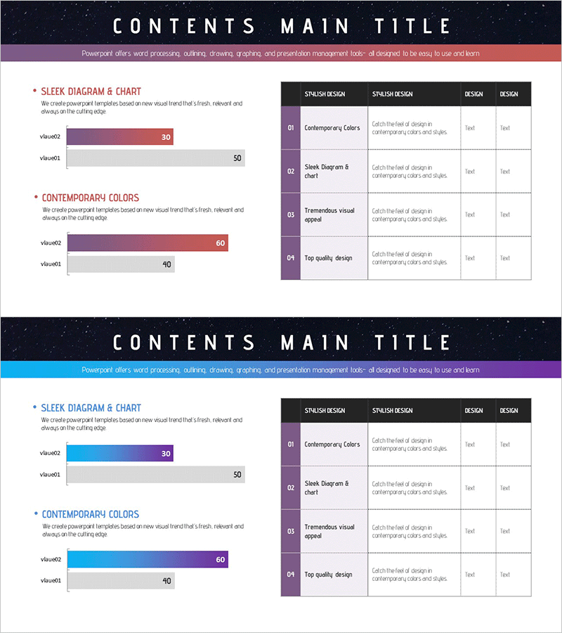 가로막대 그래프 & 테이블 – 데이터 시각화의 새로운 차원