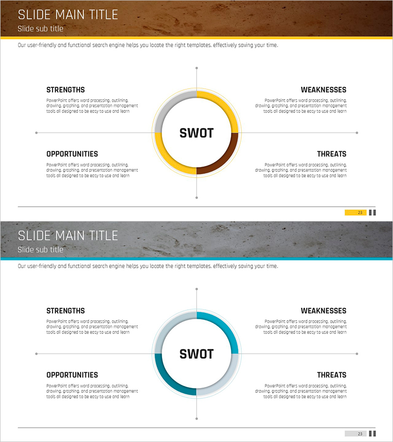 브라운 블루 SWOT 분석 – 기회와 위협을 넘어