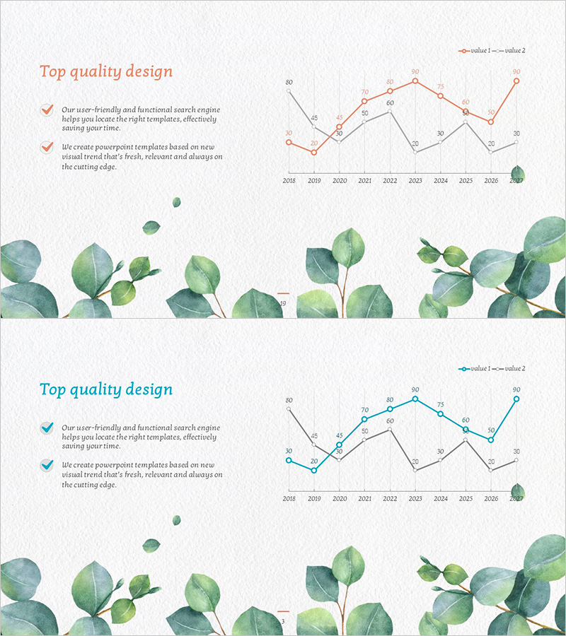 유칼립투스 꺽은선 차트 – 시장 및 성과 분석