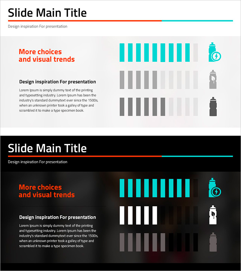 수분 섭취의 중요성을 강조한 그래프 슬라이드 - 시장현황 분석
