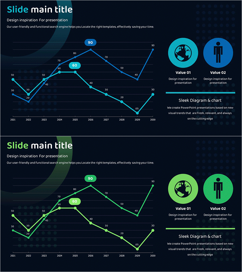 블루 그린 경쟁사분석 꺾은선 그래프