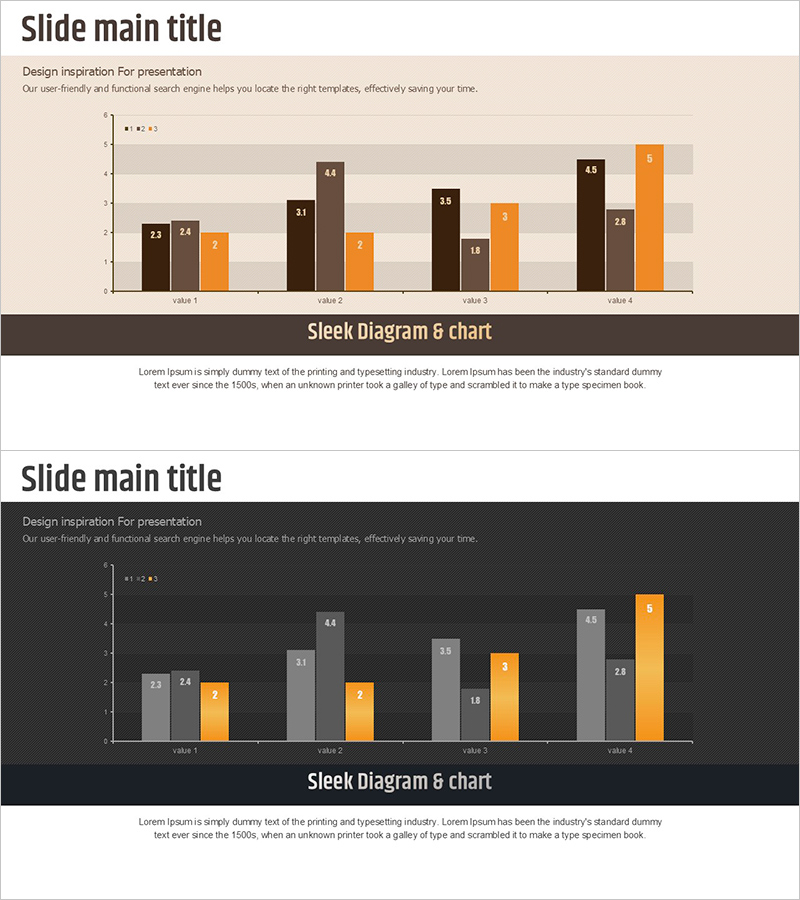 세로막대 그래프를 통한 향후 전망 분석 – 사업 전략과 수익성 기대