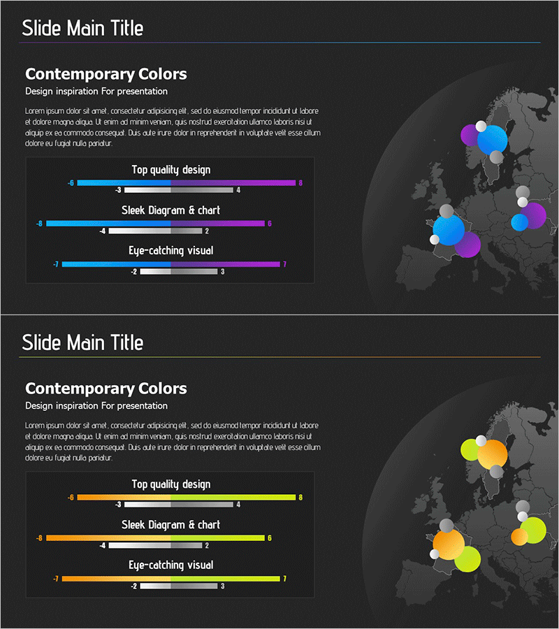 유럽 타겟 시장 분포도
