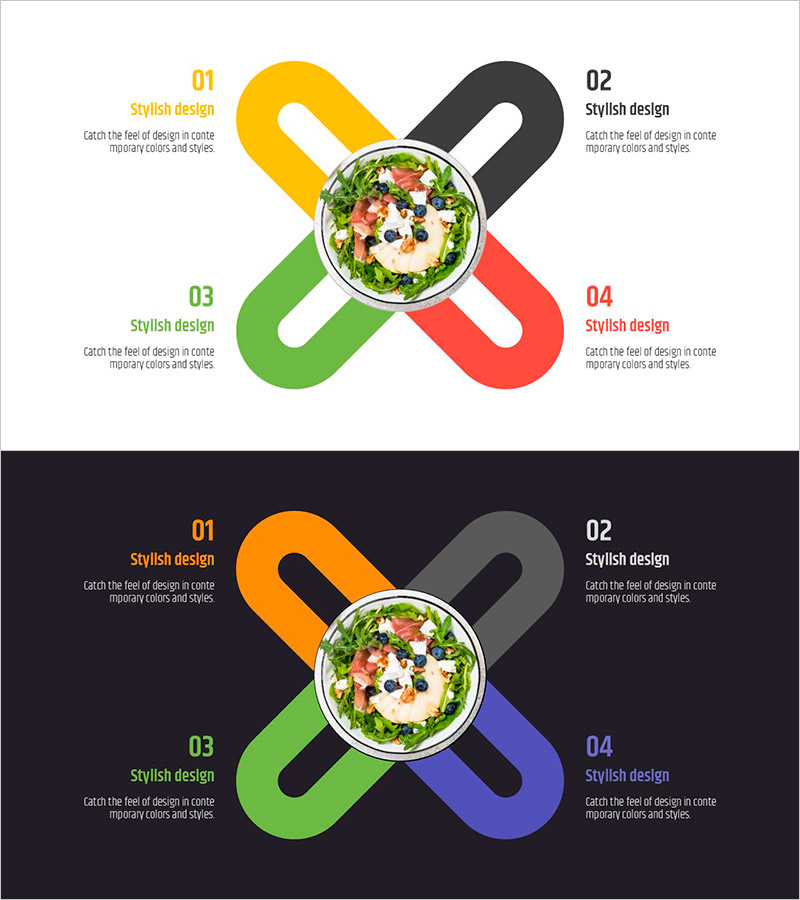 샐러드 다이어그램 – 사업 전략과 핵심 역량 시각화