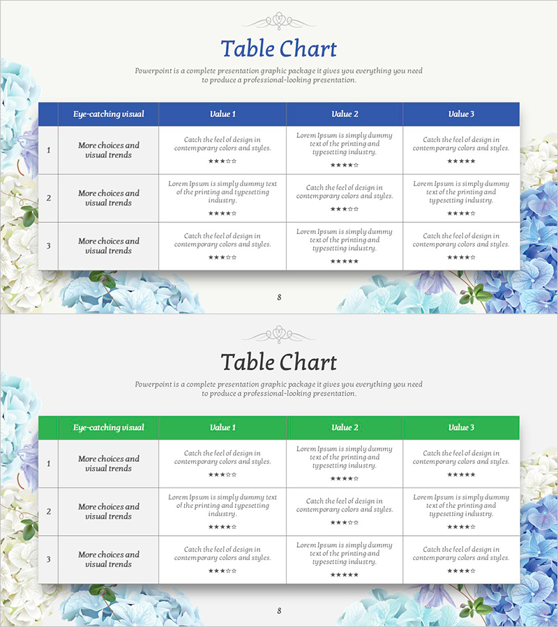 플라워 웨딩 파티 고객 평가 – 고객의 소리
