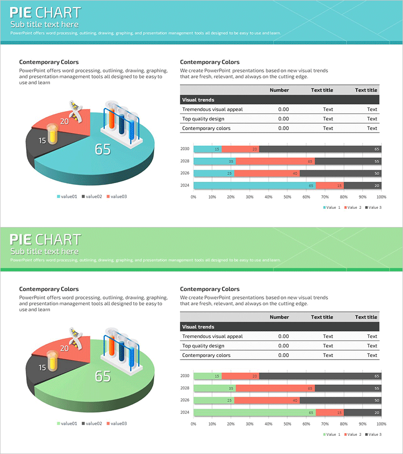 과학 실험 분석 원형 그래프 테이블 차트 – 데이터 시각화의 혁신