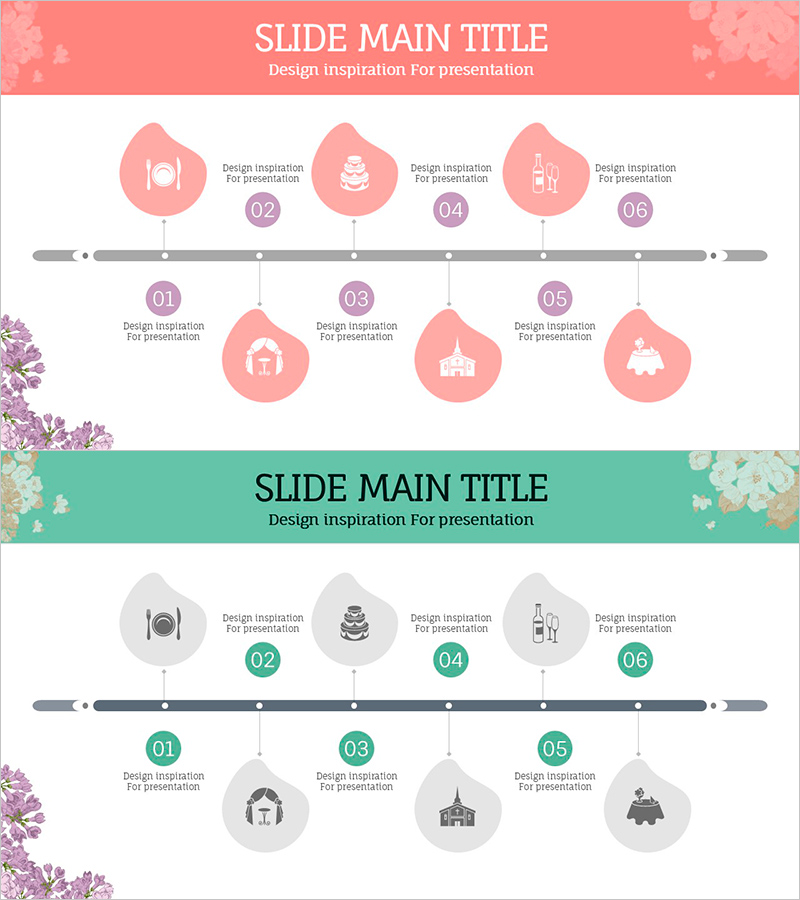 예식장 준비 절차 – 결혼식의 로드맵