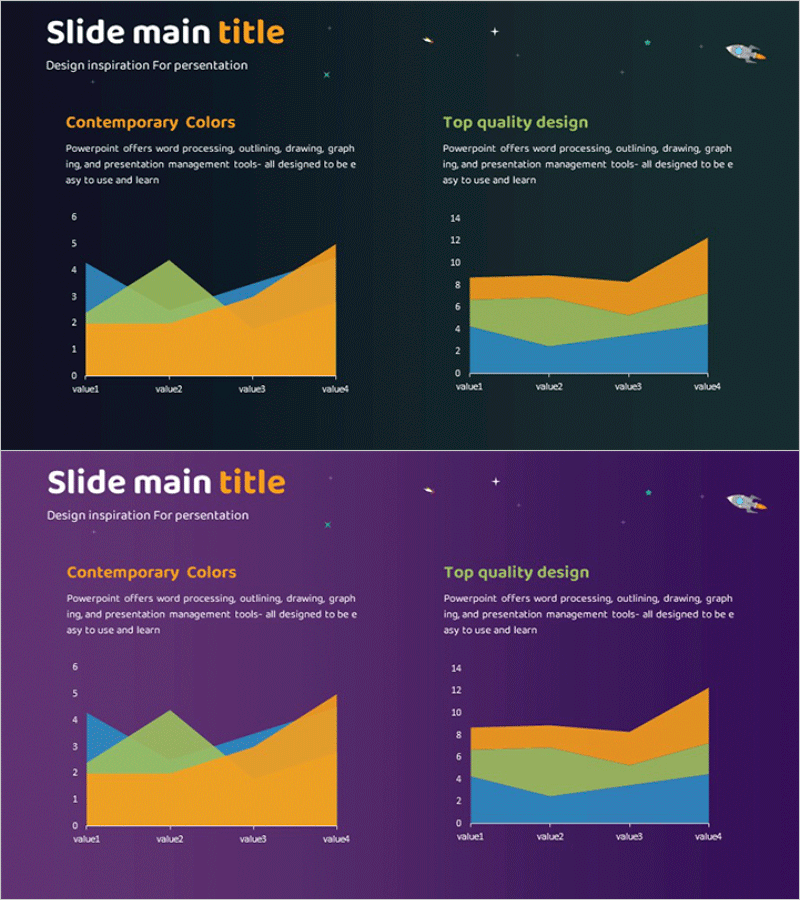 우주 테마 영역형 그래프 – 시장 및 경쟁사 분석