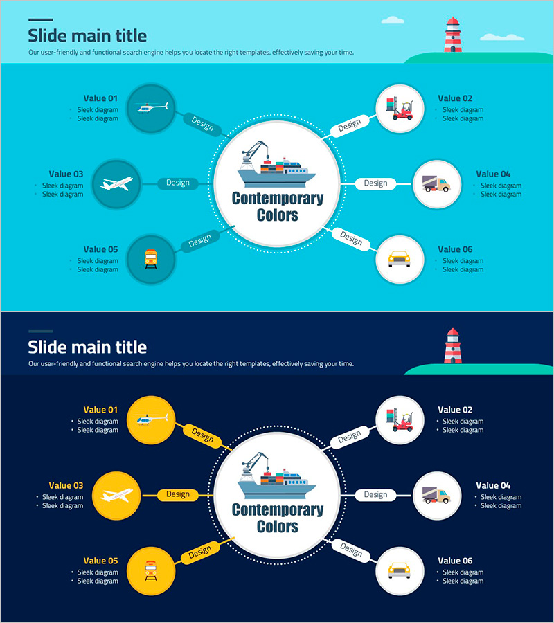 운수업 확산 다이어그램