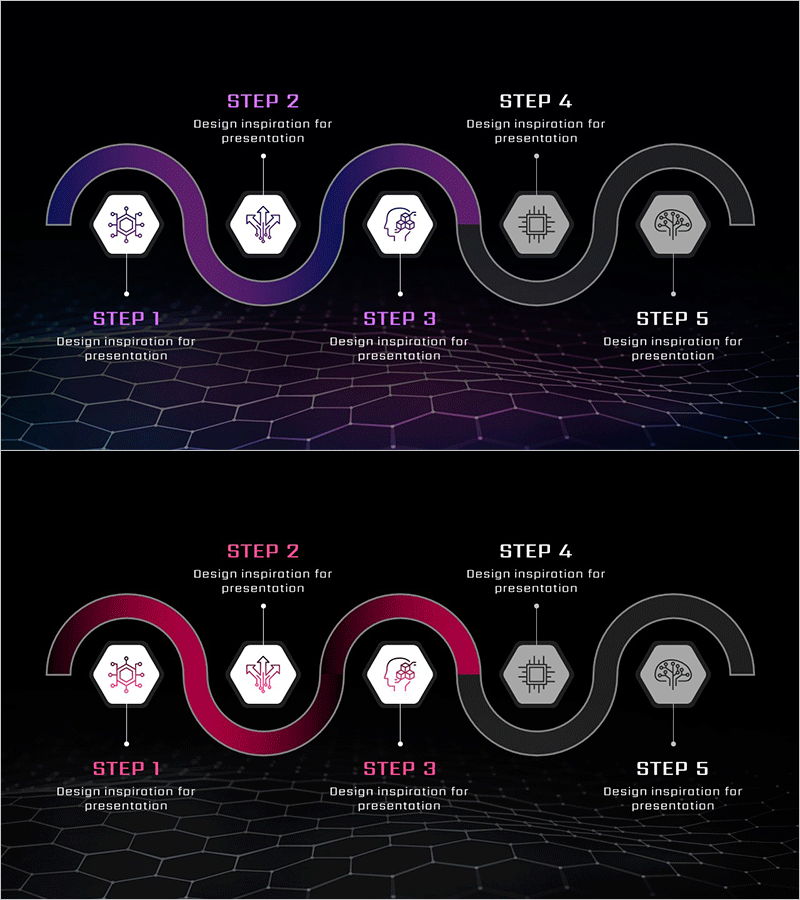 AI 사업계획 다이어그램 – 단계적 추진 전략