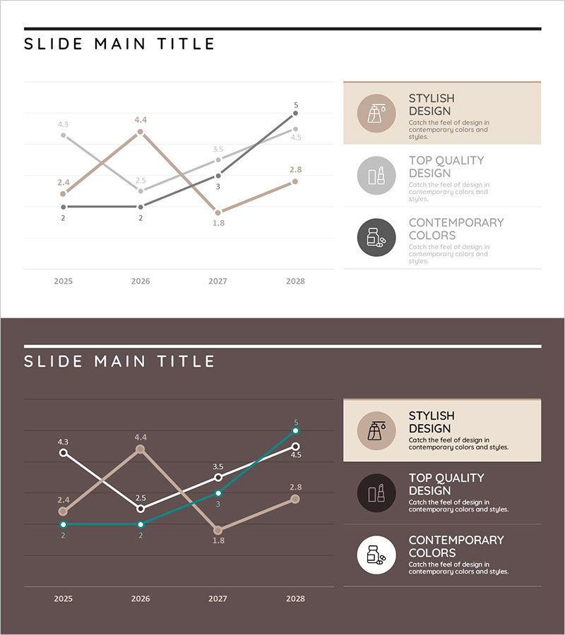기능성 화장품 시장 규모 그래프 – 성장과 기회