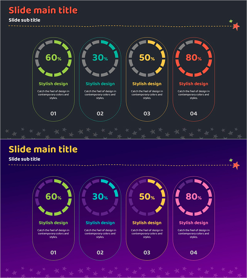 라운딩 게이지 차트로 성과 시각화 – 현대적 디자인