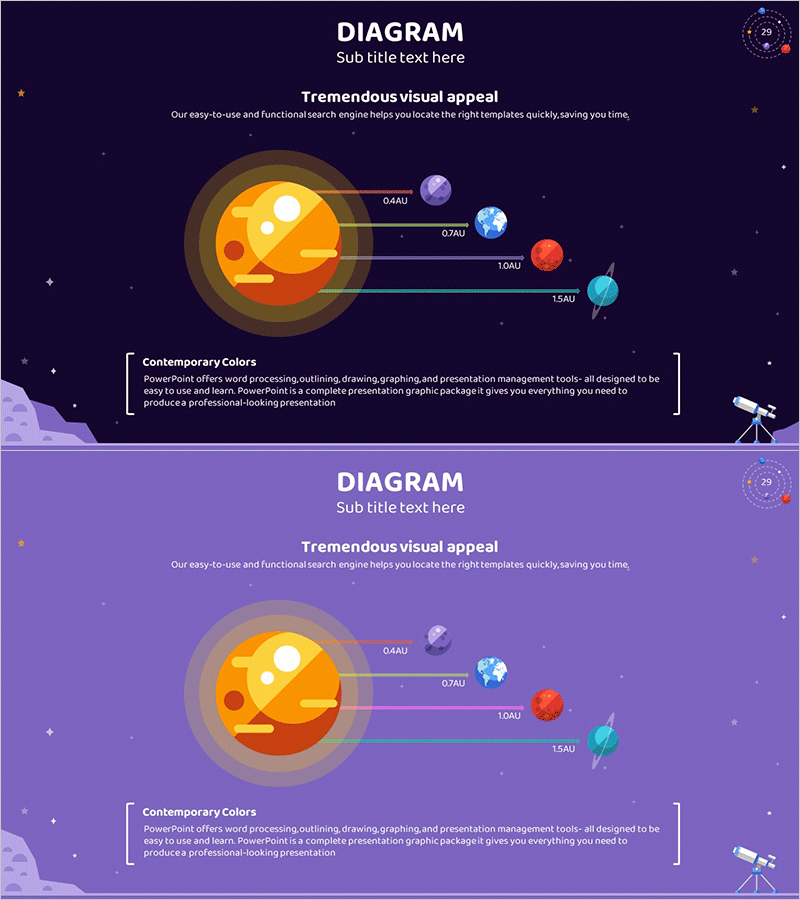 태양계 일러스트 다이어그램 – 시장 분석을 위한 비주얼 자료