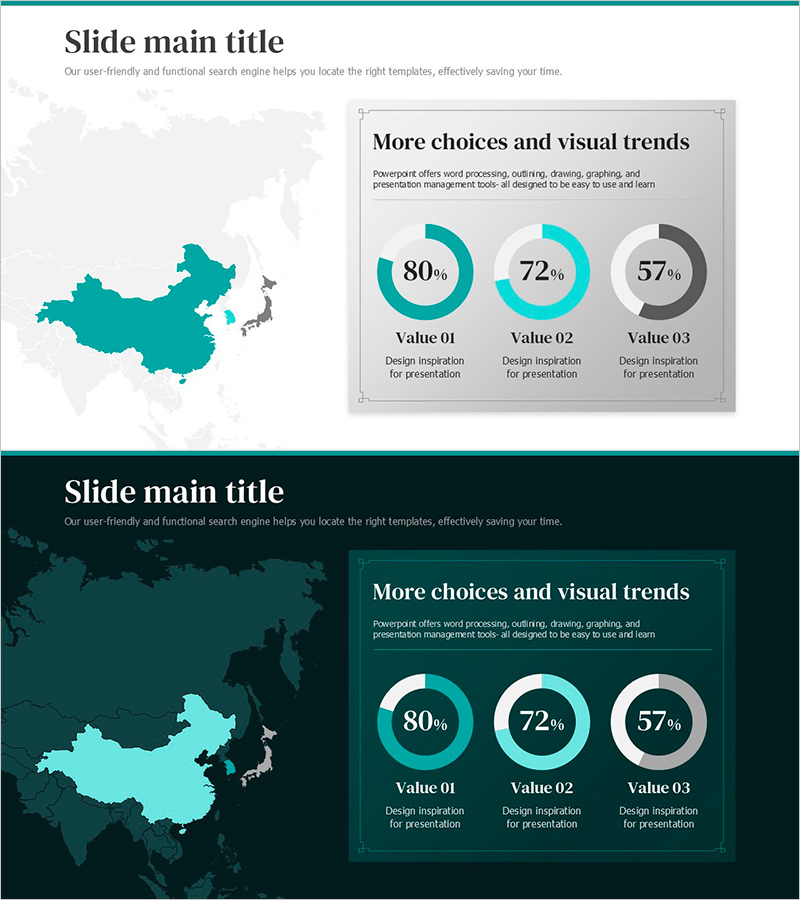 아시아 타겟 시장 분석 – 데이터 기반 시각화