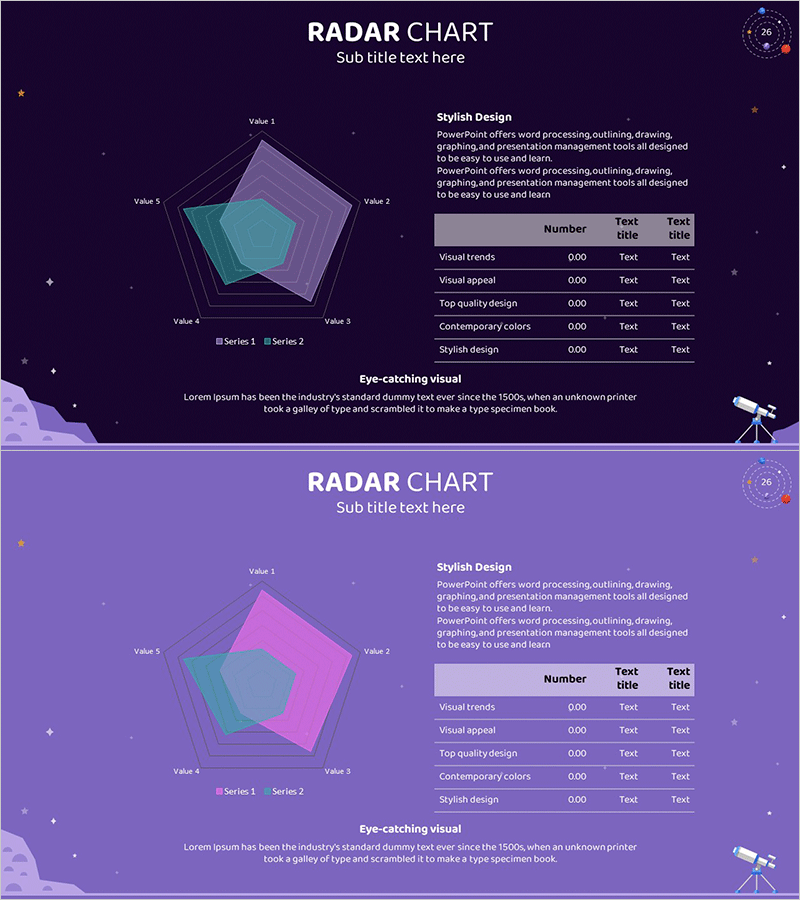 천문학 테마 방사형 그래프 슬라이드 - 연구 개발 시각화