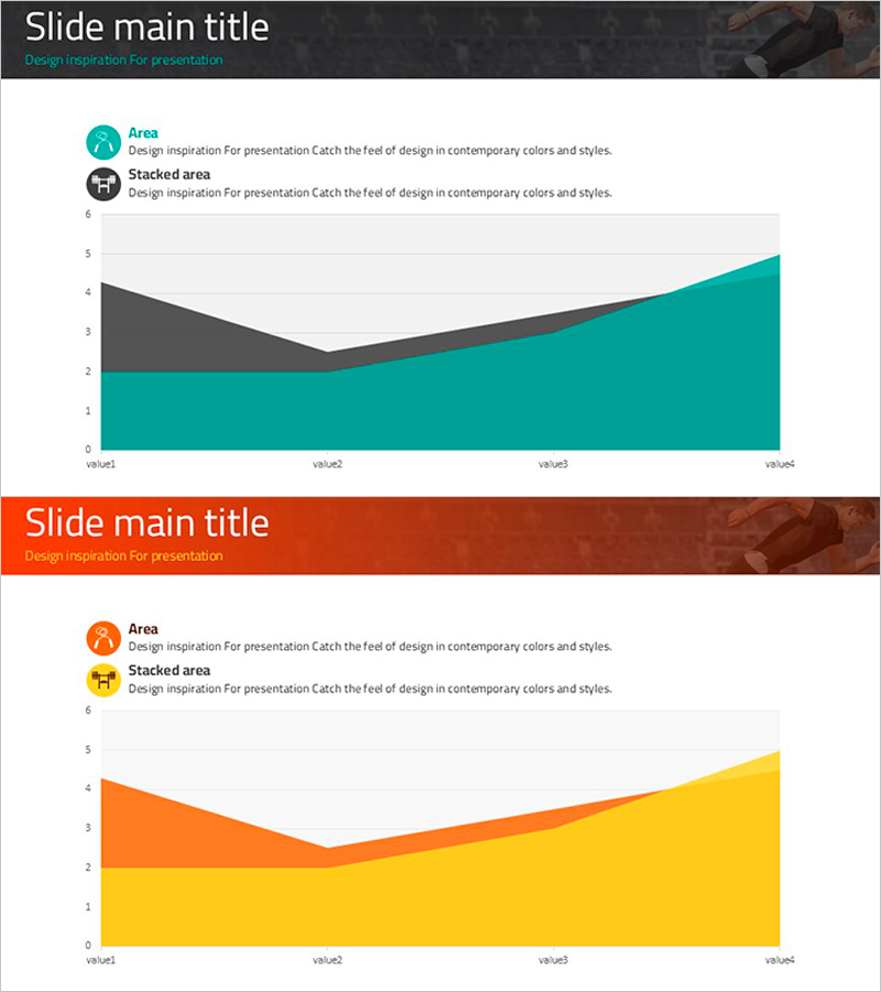 그린 옐로우 영역형 차트 – 데이터 시각화의 신선한 접근