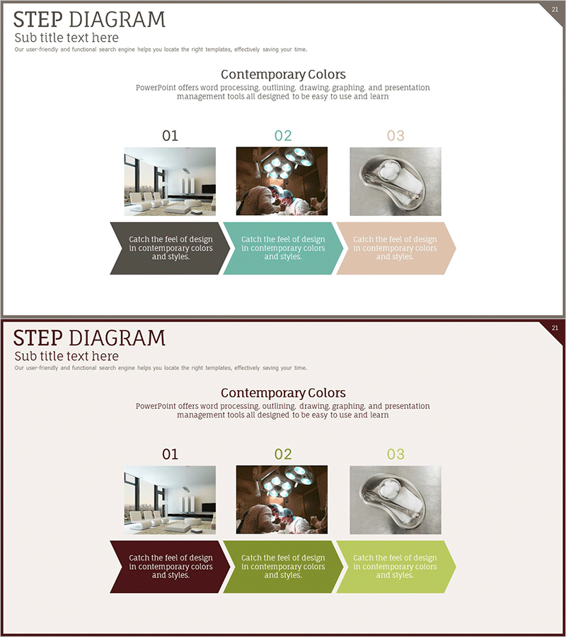 성형수술 진행 프로세스 다이어그램