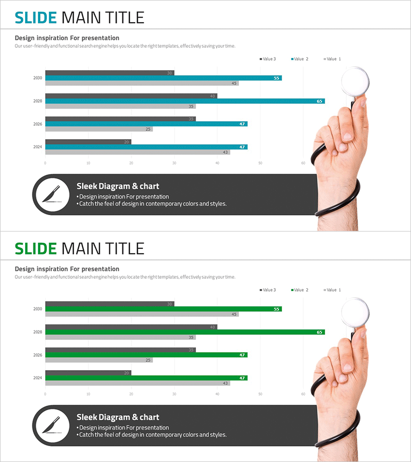 진료 기록 분석 막대그래프 – 시장과 경쟁사 분석