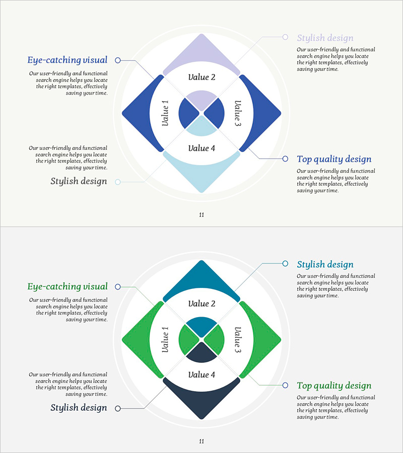 서비스 운영 방안을 시각화한 연결 확산 복합 다이어그램