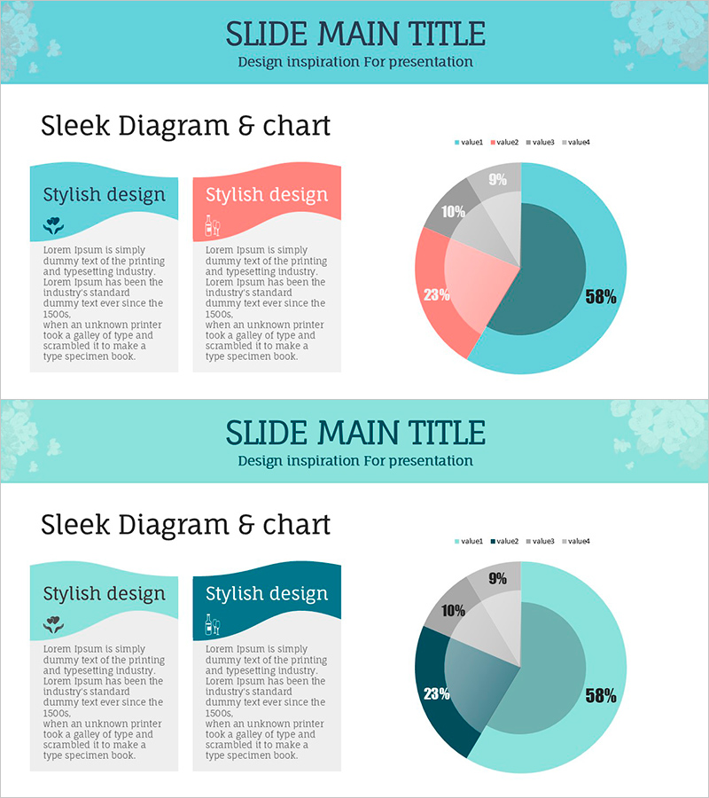 블루 그린 도넛차트 분석 – 데이터 시각화의 매력