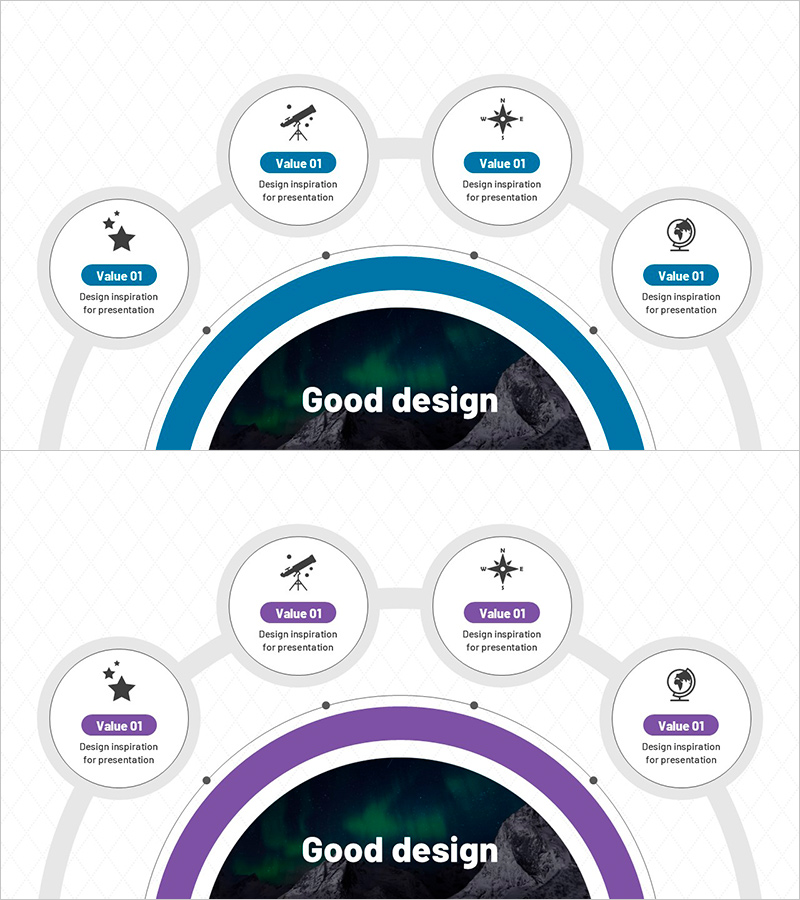 천체 관측 다이어그램 - 업무 프로세스 시각화