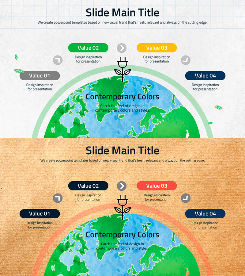 환경 보호 단계 다이어그램 – 기업의 지속 가능성 전략