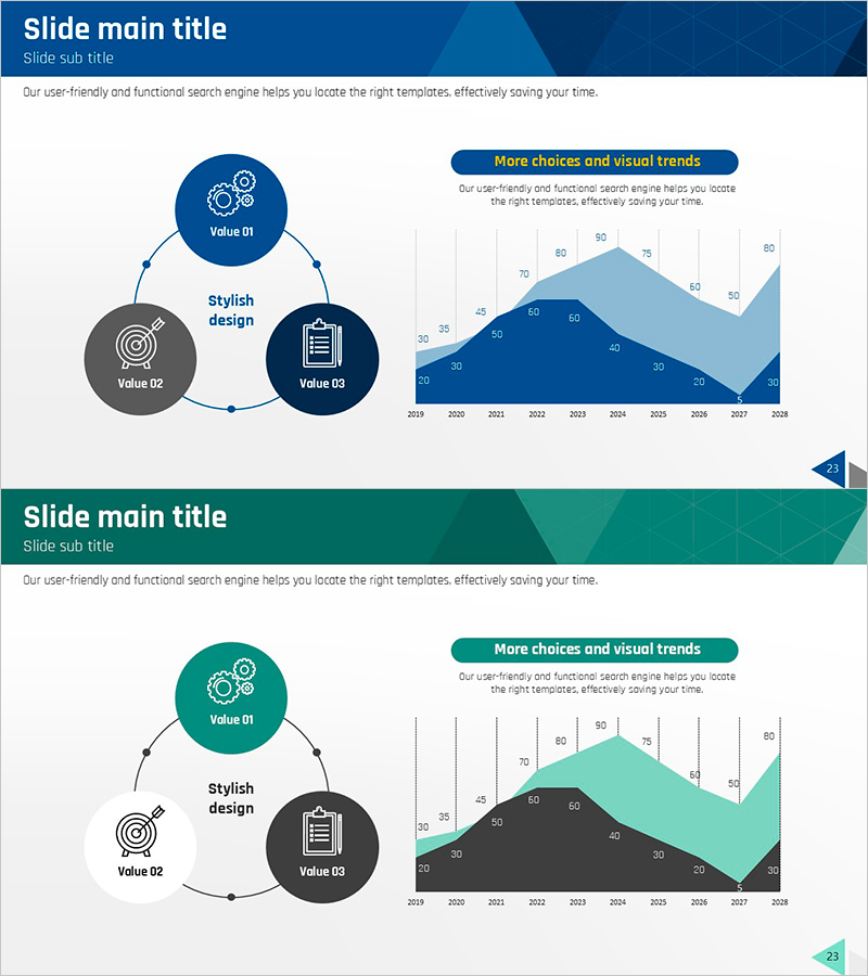 관리 시스템 체계와 영역형 차트 – 효과적인 사업 추진전략