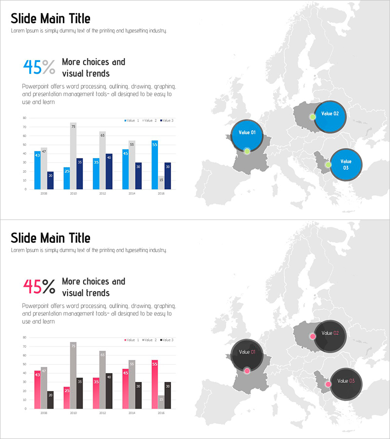시장 경쟁 및 분석 그래프 – 비즈니스 우위 강화
