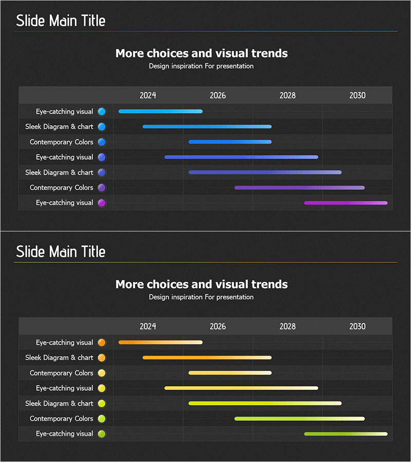 연도 별 진행 일정 계획으로 시각화된 사업 추진 관리