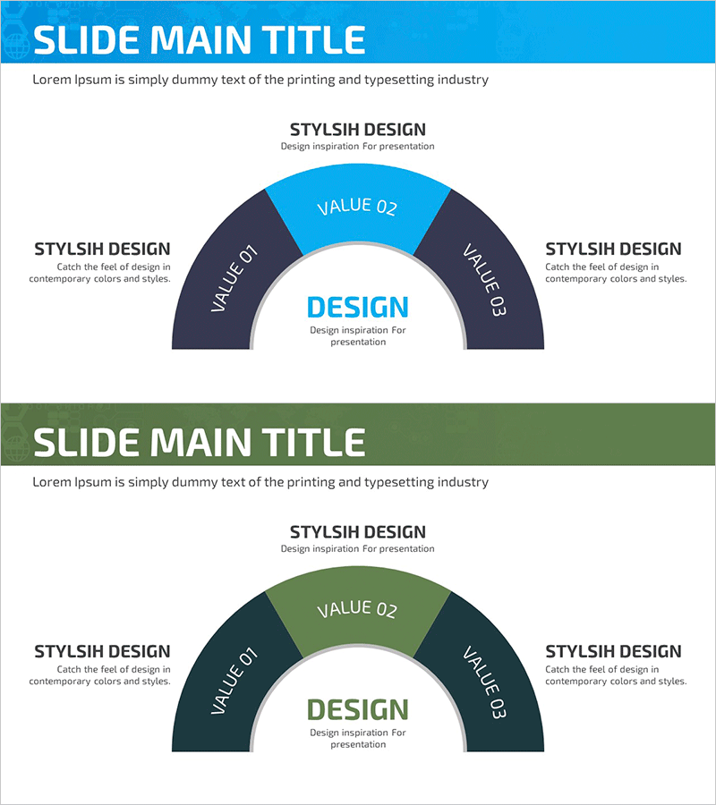 사업 주요 핵심역량 다이어그램 – 사업 비전과 전략