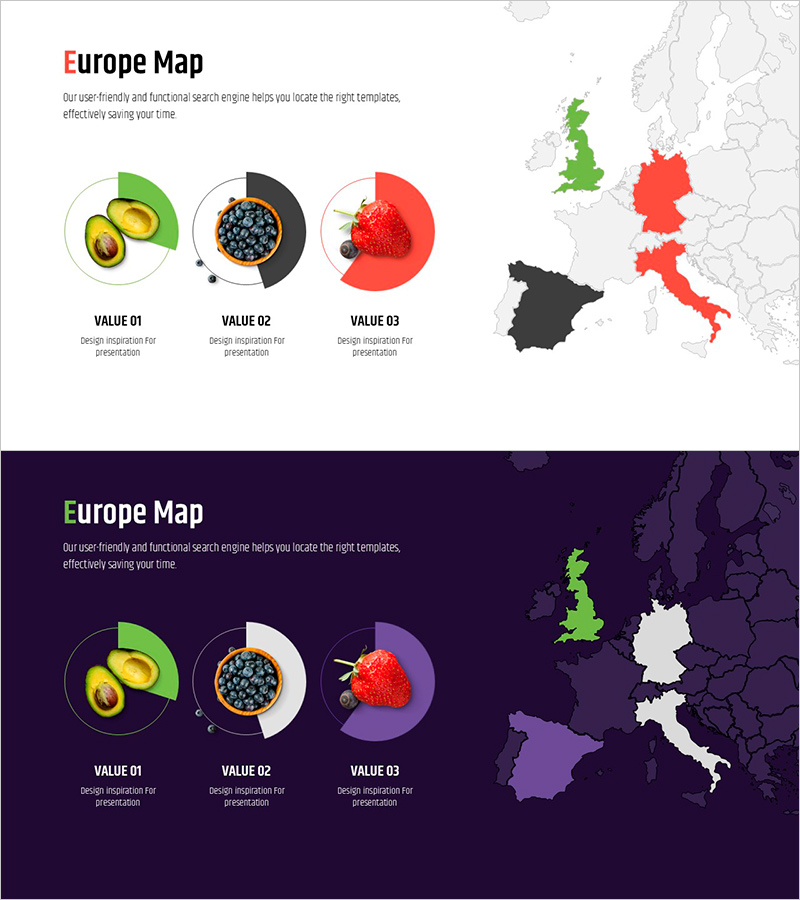 유럽 주요 수출국을 위한 시장 분석 슬라이드