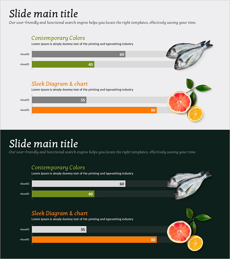 생선과 과일 섭취량 분석 – 시장현황과 성과