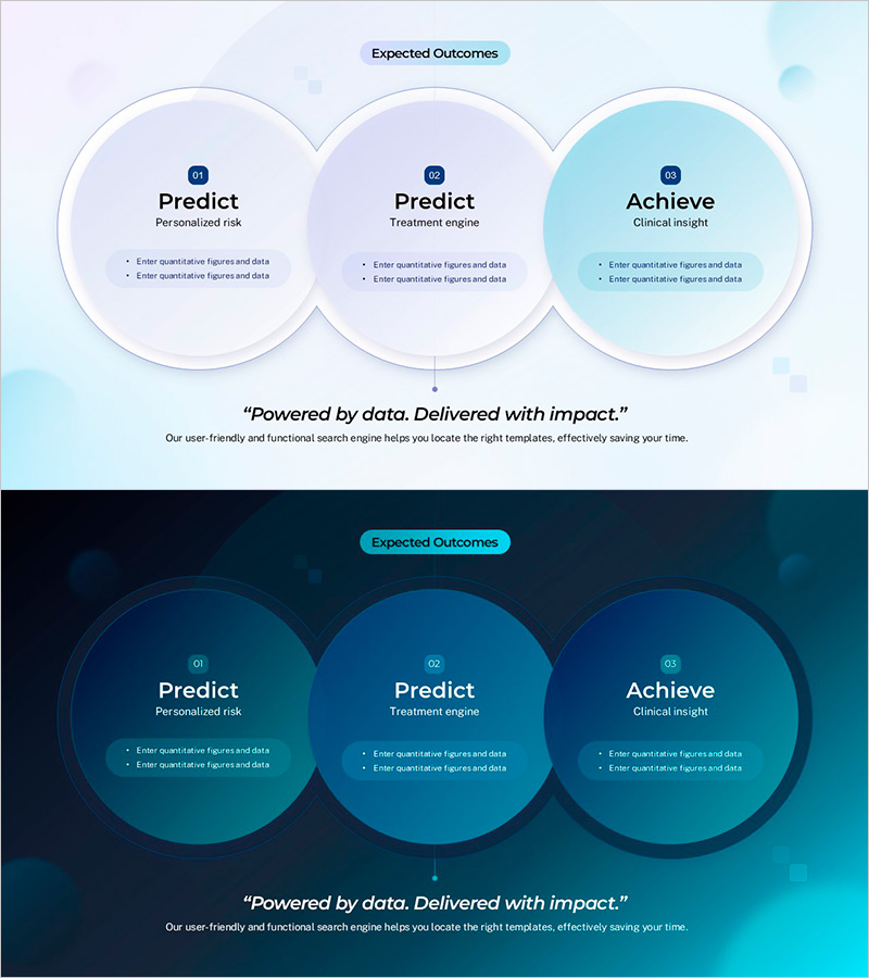 AI 생명과학 솔루션 도입에 따른 기대 효과