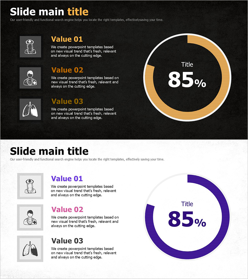 폐암 환자의 흡연비율 시각화 – 시장 현황 분석