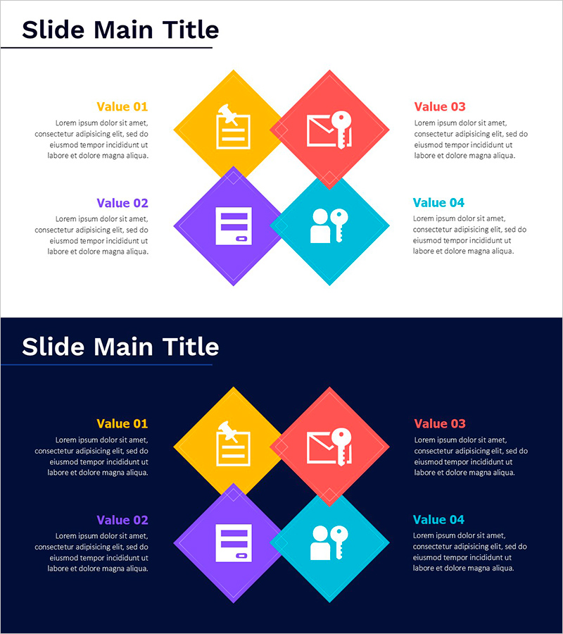 검토 및 관리 체계 – 보고 및 검토를 통한 서비스 운영 방안