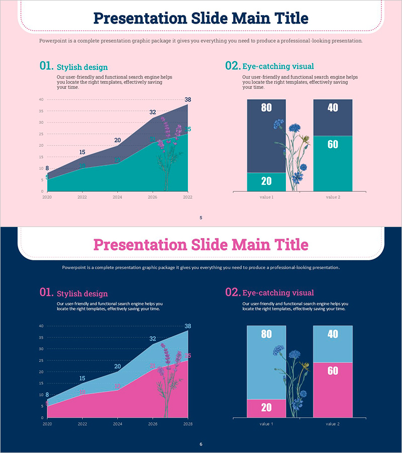 꽃과 시장 비교 분석 차트 – 효과적인 사업 전략