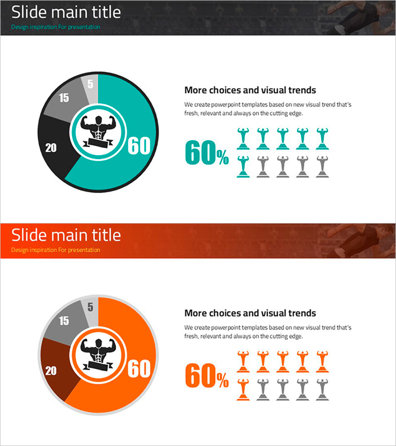 피지컬 대회 우승 현황을 시각화한 도넛형 그래프